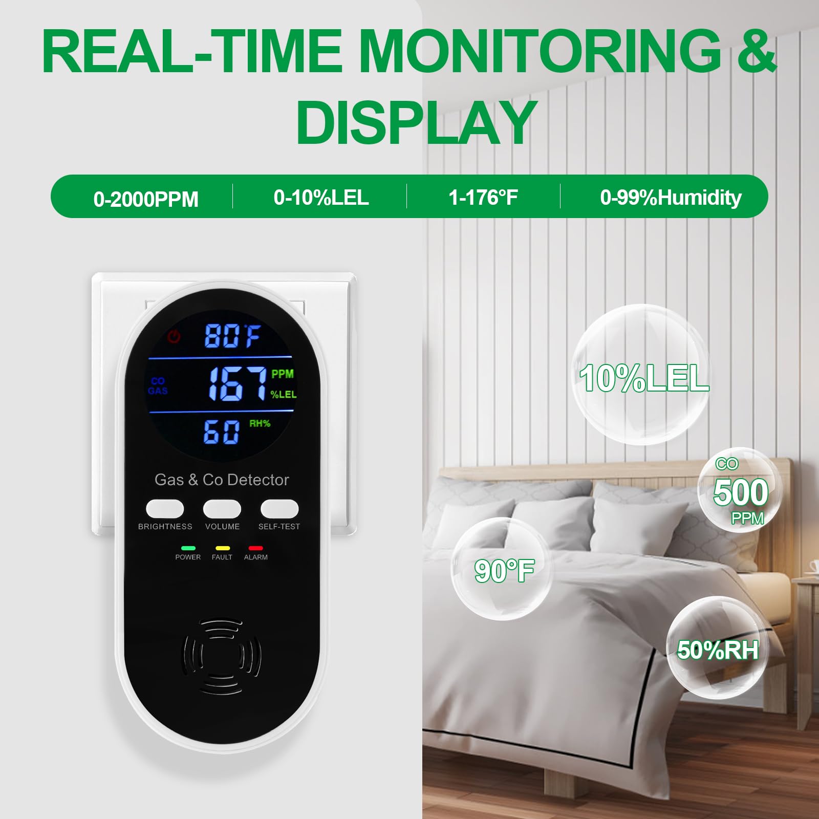 Co Detector Plug - 5-in-1複合ガス＆一酸化炭素検知器、ACプラグ式天然ガス、プロパン＆COアラーム（音量・明るさ調整可能）、バッテリーバックアップ、温度計 ° F)&家庭、RV、ホテル用湿度センサー