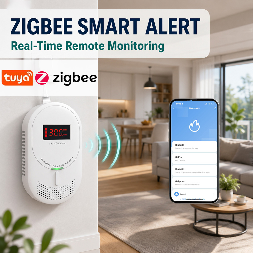 CCEsafety Zigbee Tuya ガスCO検知器  - Co Detector Plug のレビューと価格